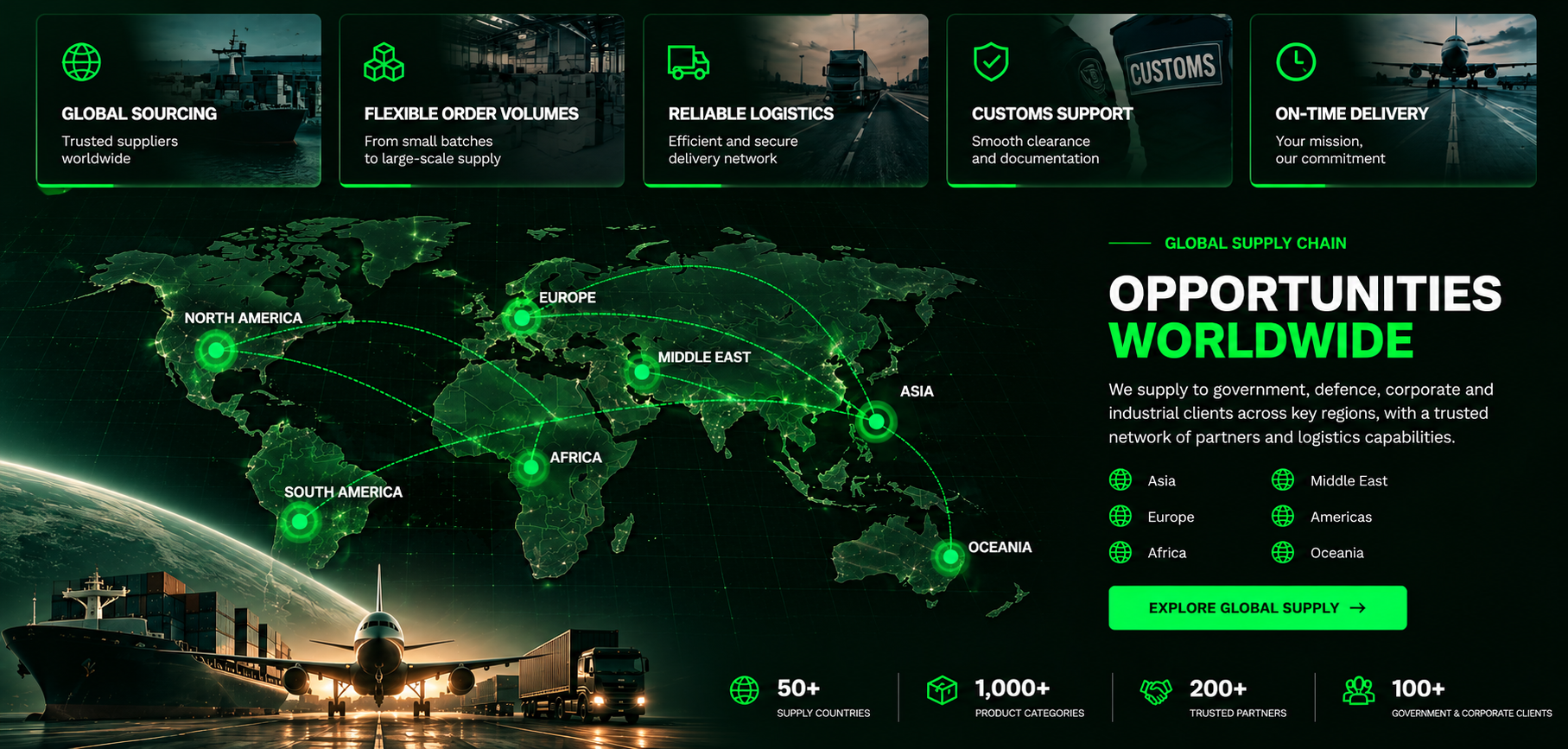 Global supply chain — worldwide map with supply routes, regional coverage across Asia, Middle East, Europe, Americas, Africa and Oceania, global sourcing, flexible order volumes, reliable logistics, customs support, on-time delivery, and supply statistics: 50+ supply countries, 1,000+ product categories, 200+ trusted partners, 100+ government and corporate clients