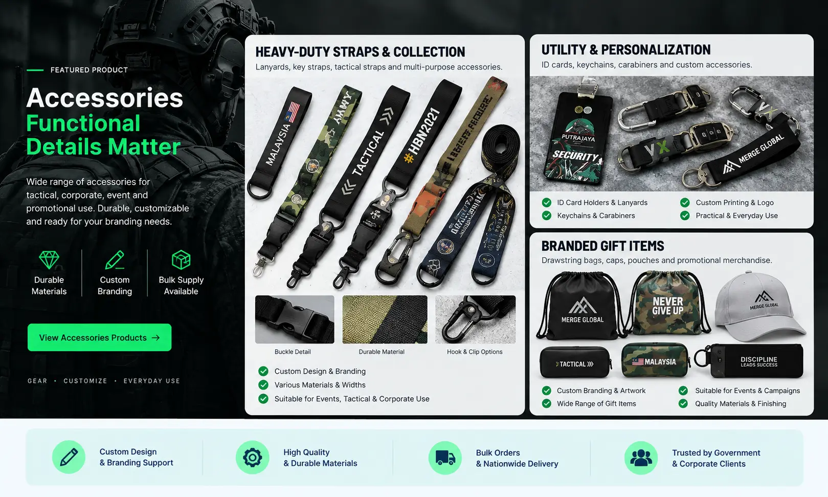 Accessories complete product catalogue